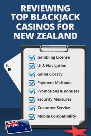 how we evaluate online blackjack casinos nz